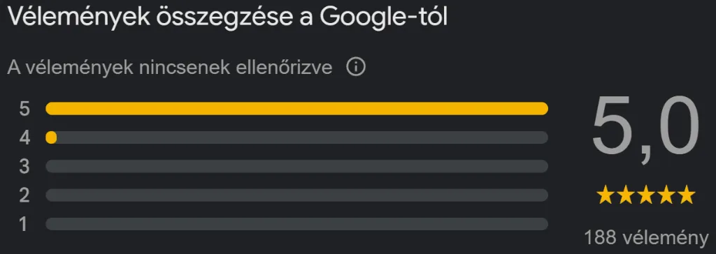 Google értékelések fotó